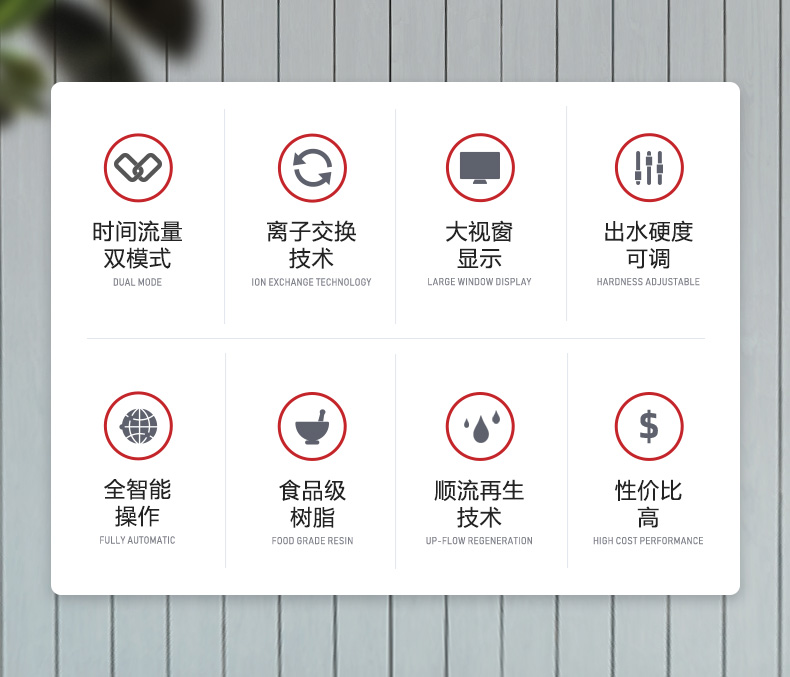 1635401329105901.jpg Detail_中央软水HO_02.jpg