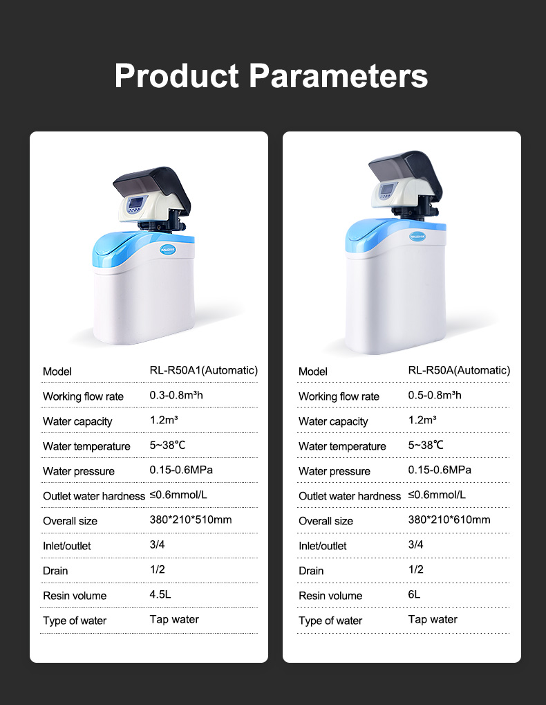 Detail_A软水机自动-英文_06.jpg