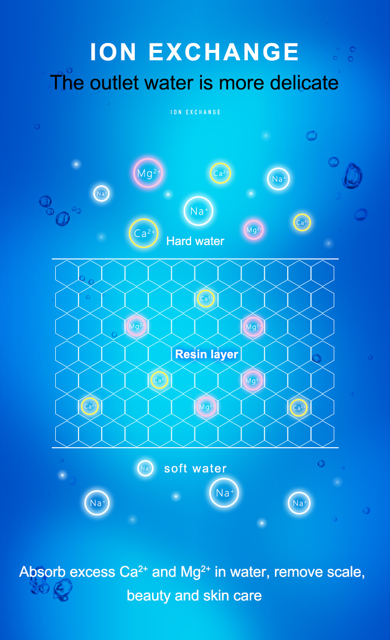 Detail_A软水机自动-英文_08.jpg