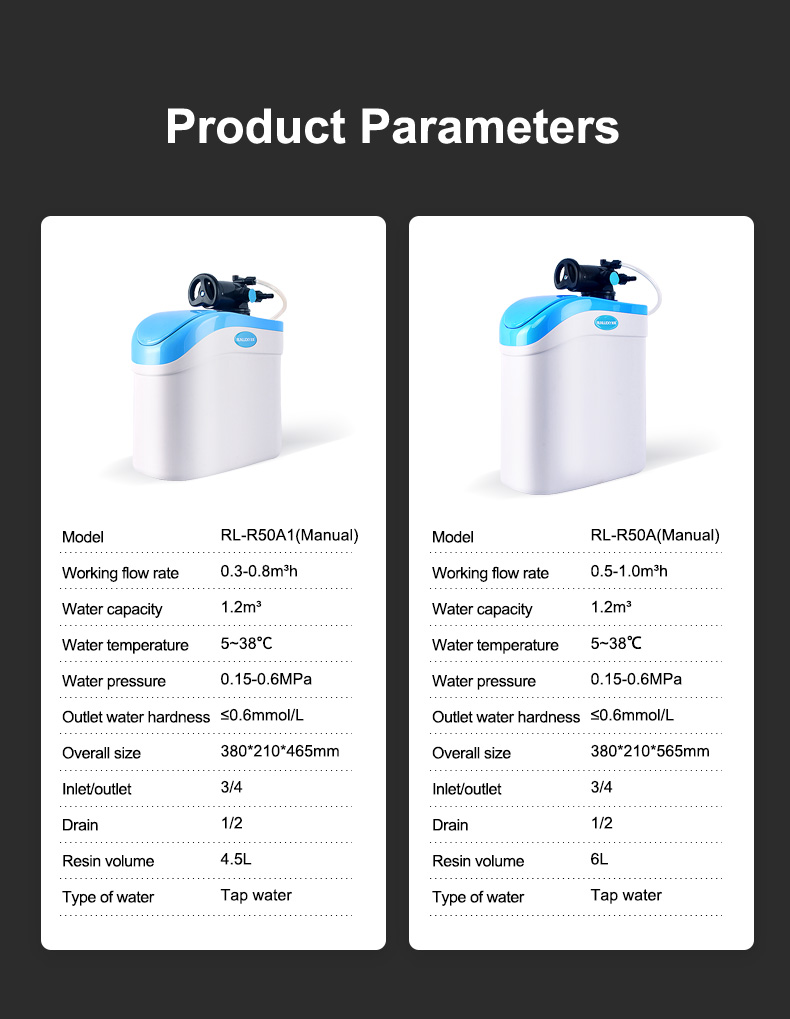 Detail_A软水机-英文_06.jpg