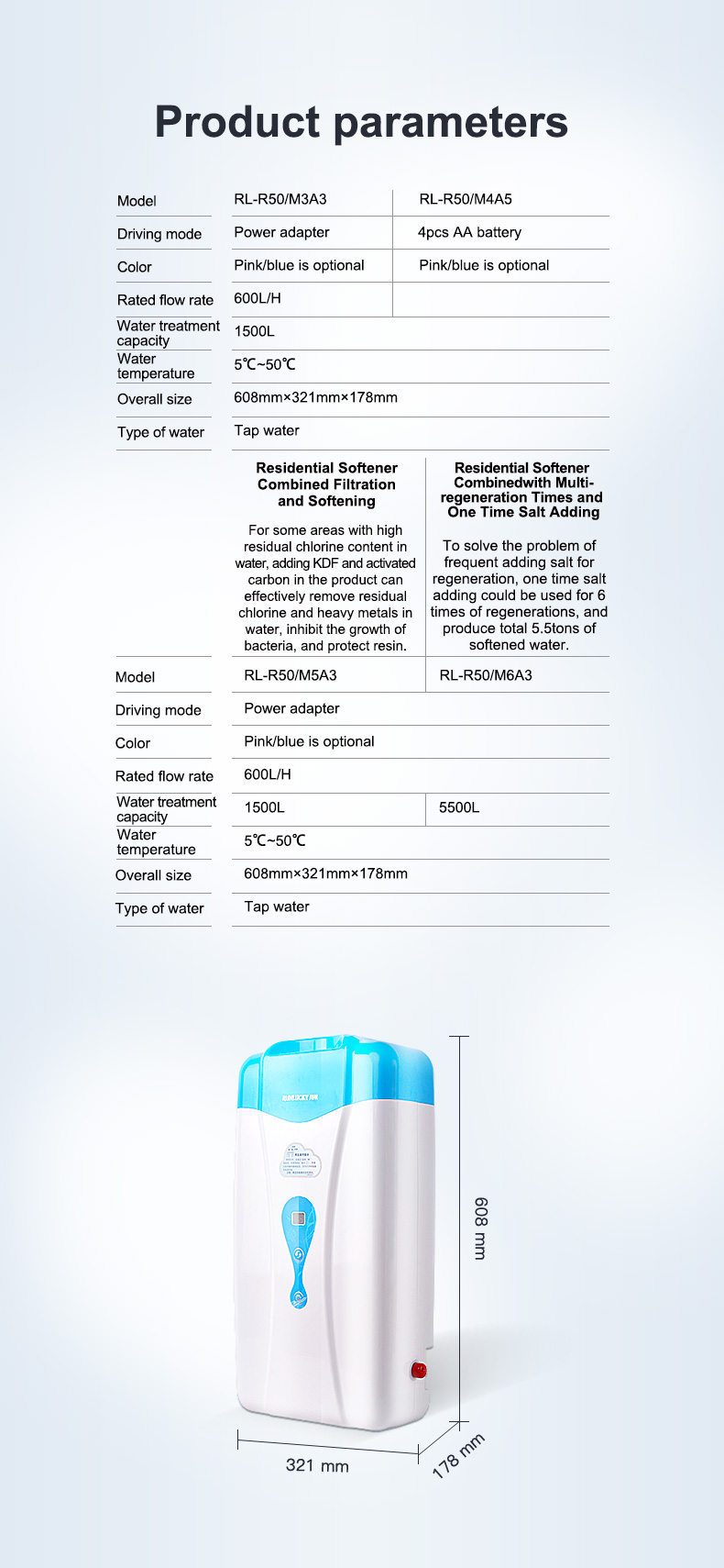 沐浴软水机双罐-蓝-粉_10.jpg