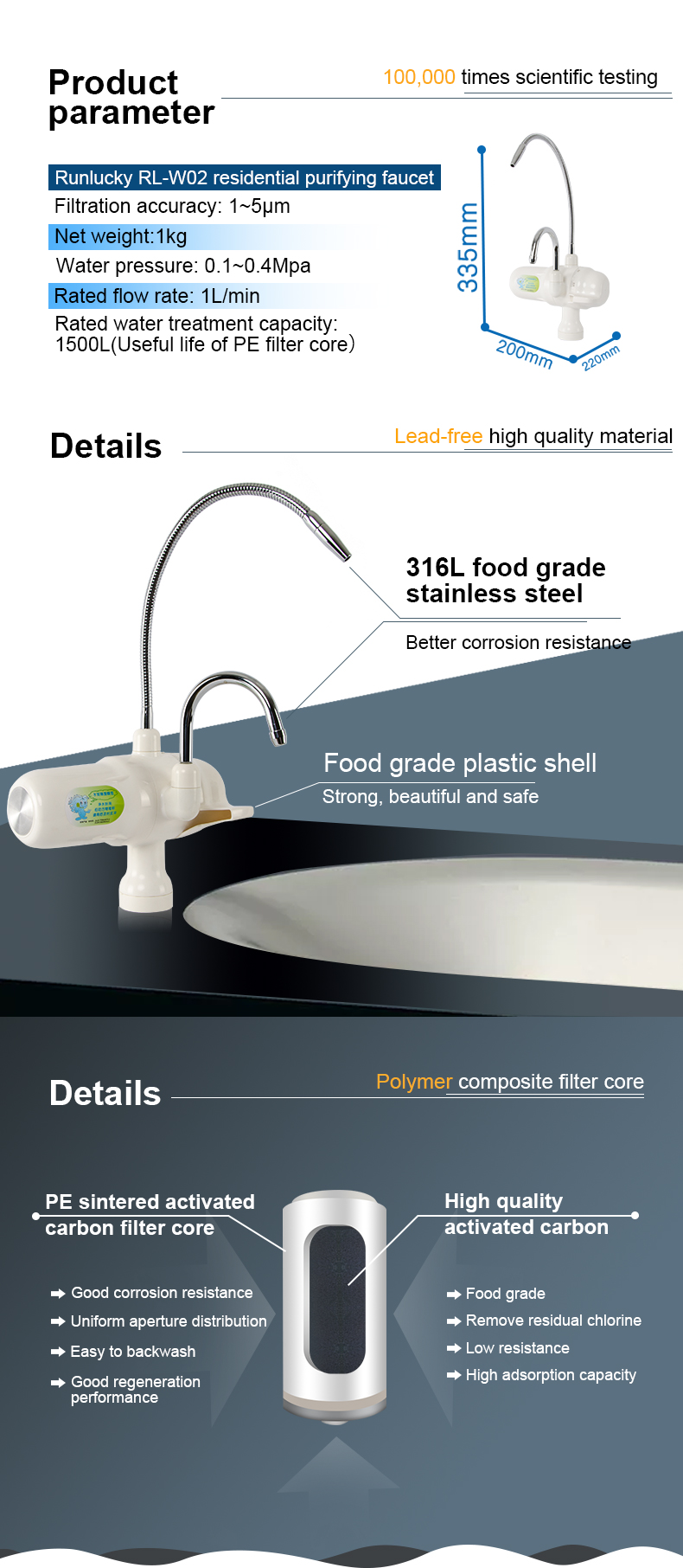 净水龙头详情页_02.jpg