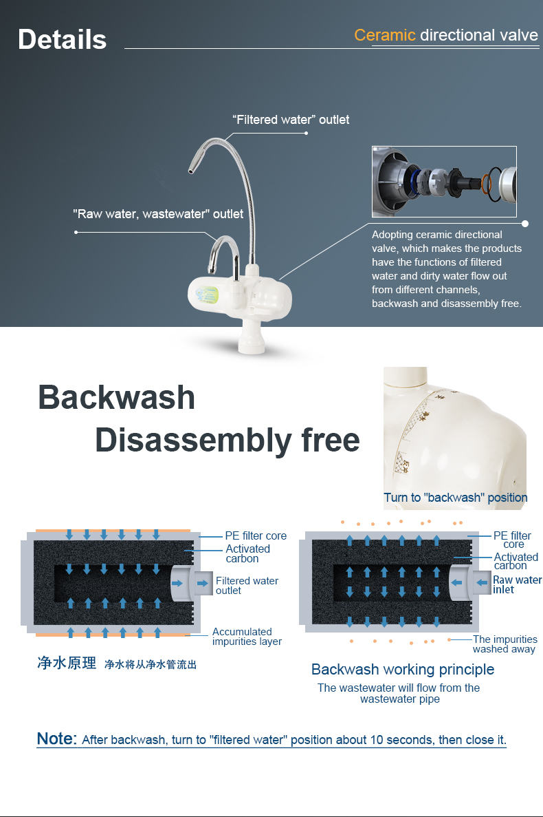 净水龙头详情页_04.jpg