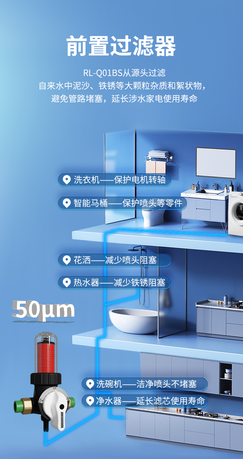 RL-Q01BS手动前置过滤器详情页_02.jpg